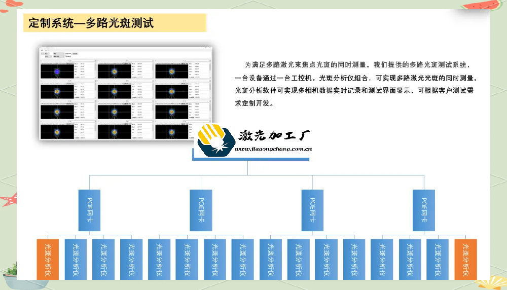 激光加工厂：3D打印激光器就是高效的制造未来